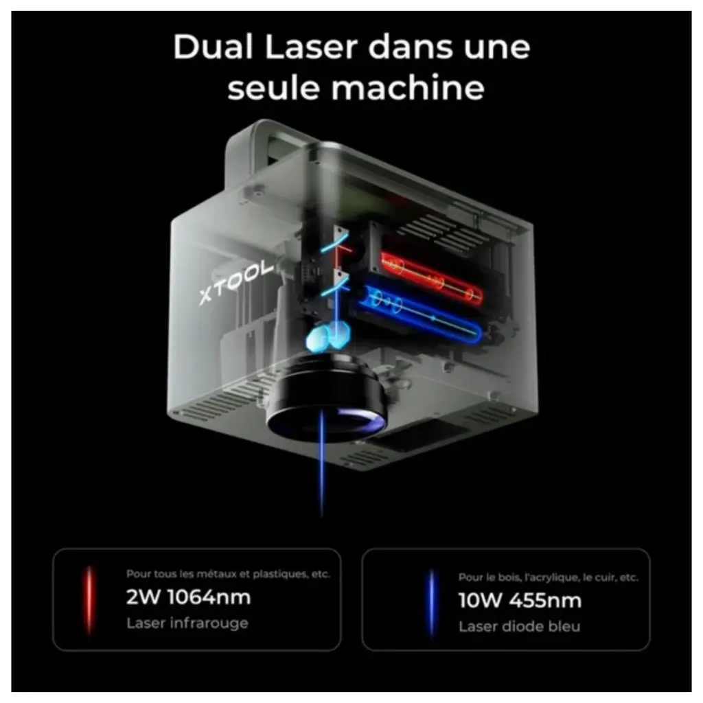 XTOOL F1 GRAVEUR LASER TAGin3D (1).webp