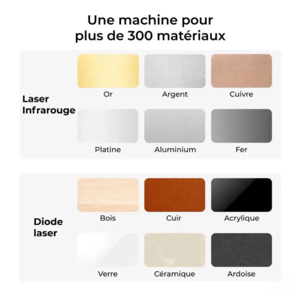 XTOOL F1 GRAVEUR LASER TAGin3D (3).webp